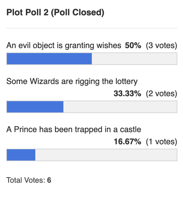 plotpoll