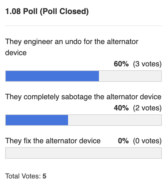 poll