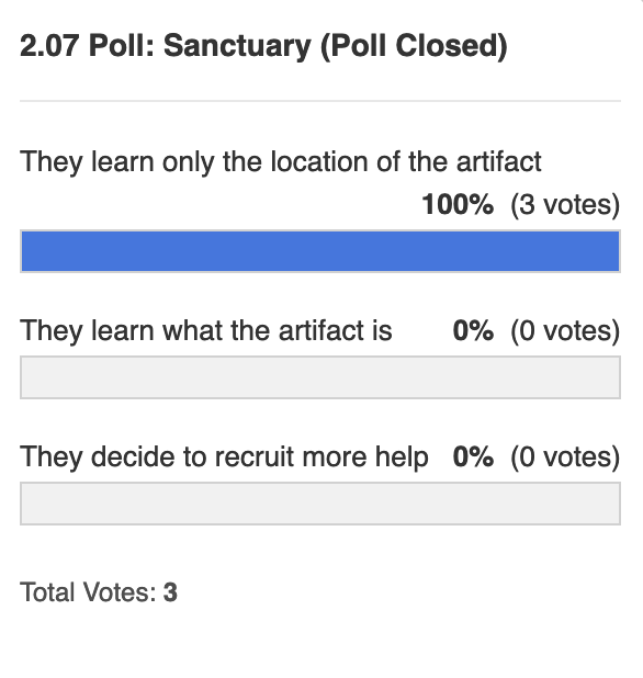 poll